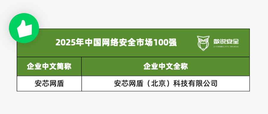 安芯网盾入选2025年中国网络安全市场100强