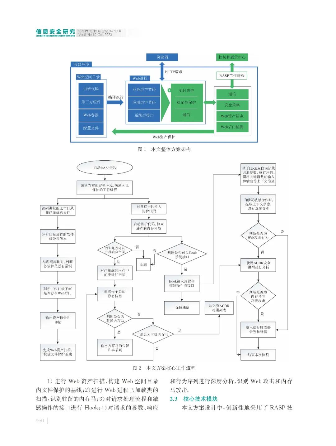 基于RASP技术在容器环境的内存Webshell检测研究论文