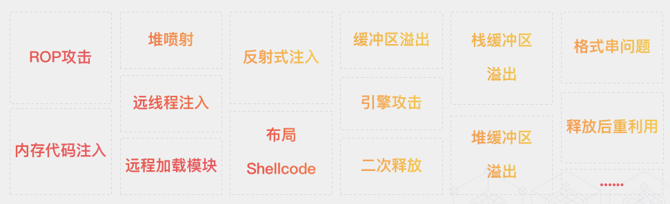 内存破坏