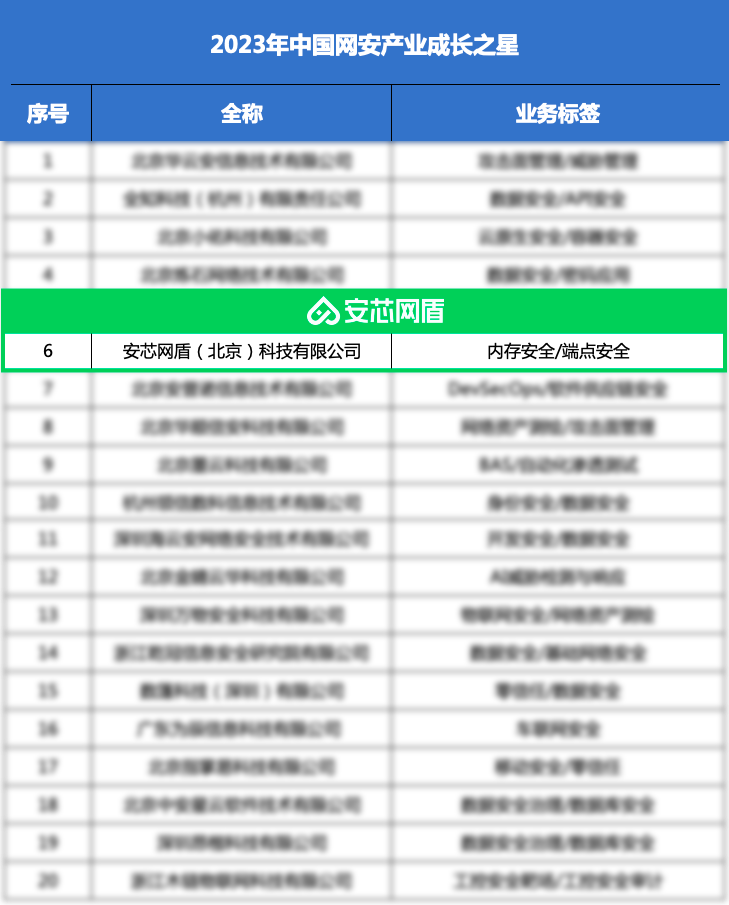 成长之星